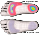 Palmilhas Ortopédicas Magnética - Magnétic Gel®